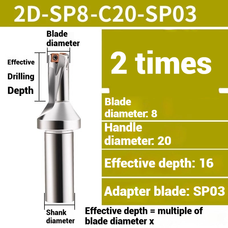 1059-u-drill cutter bar violent drilling u-turn drills WC inserts flat bottom deep hole extension lathe with CNC water jet fast drills Shandong Denso Pricision Tools Co.,Ltd.